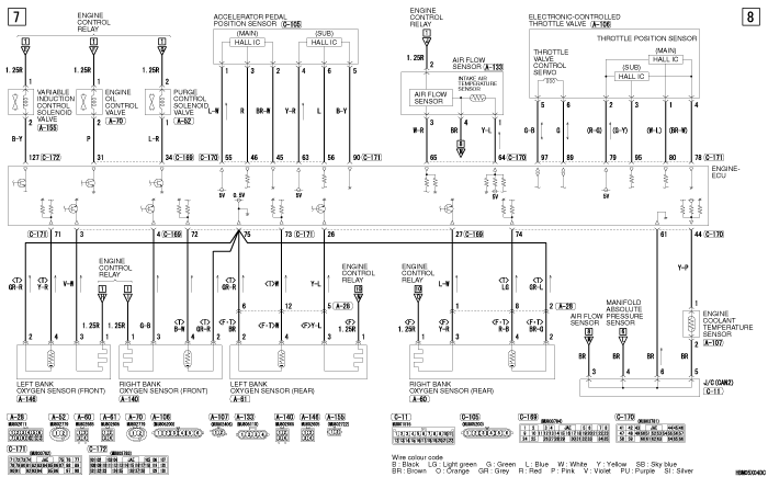 ENGINE CONTROL SYSTEM